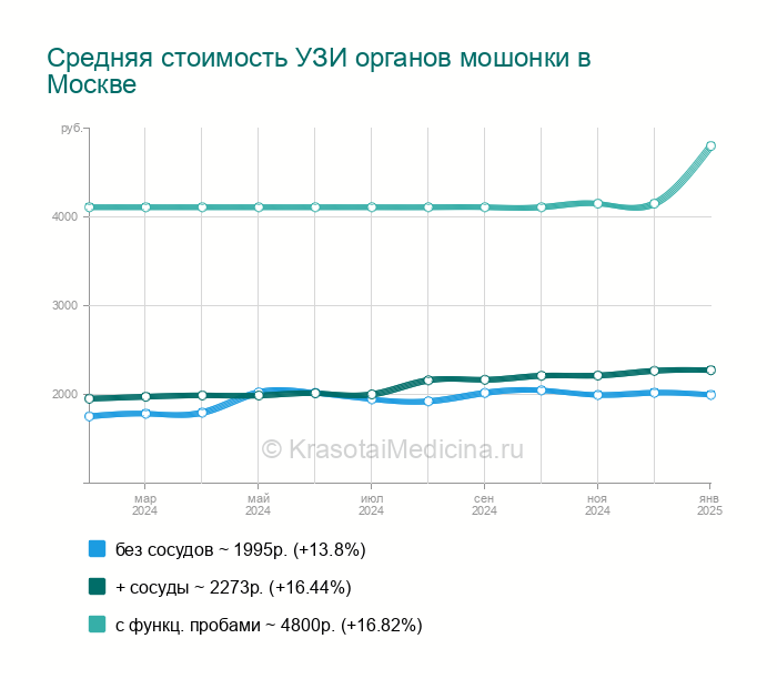 Синдром смита лемли опица фото