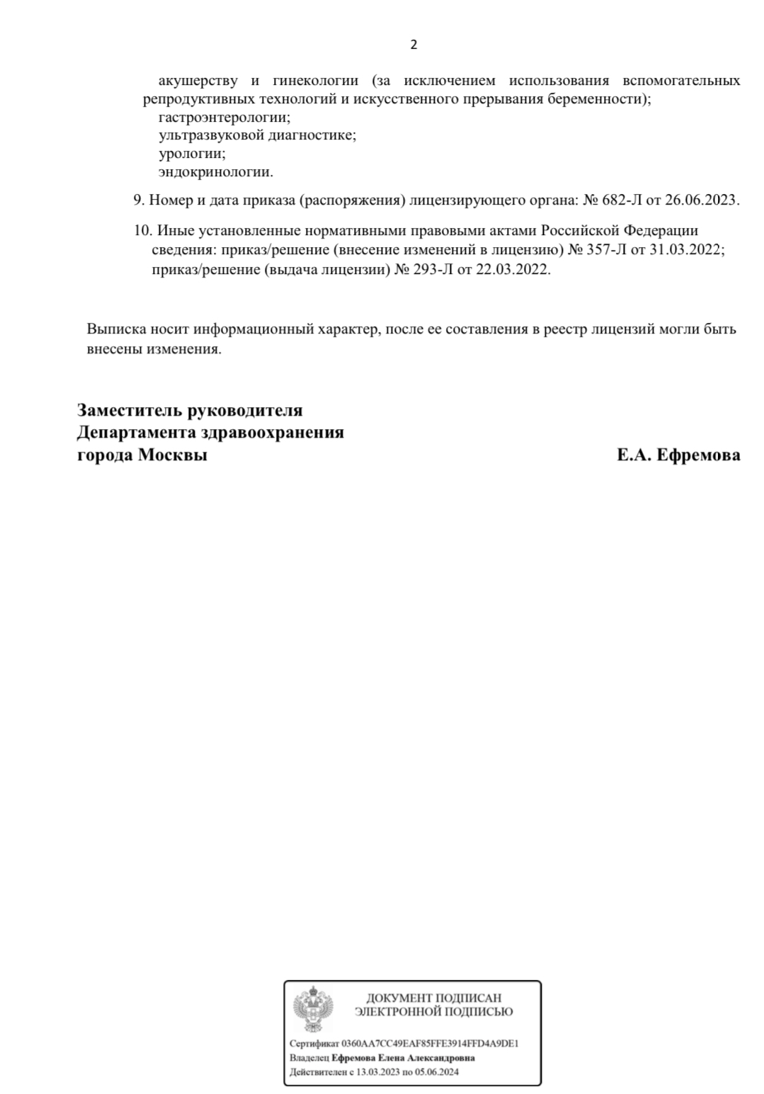 Клиника Свои Люди на Академика Королева | м. ВДНХ | отзывы, цены