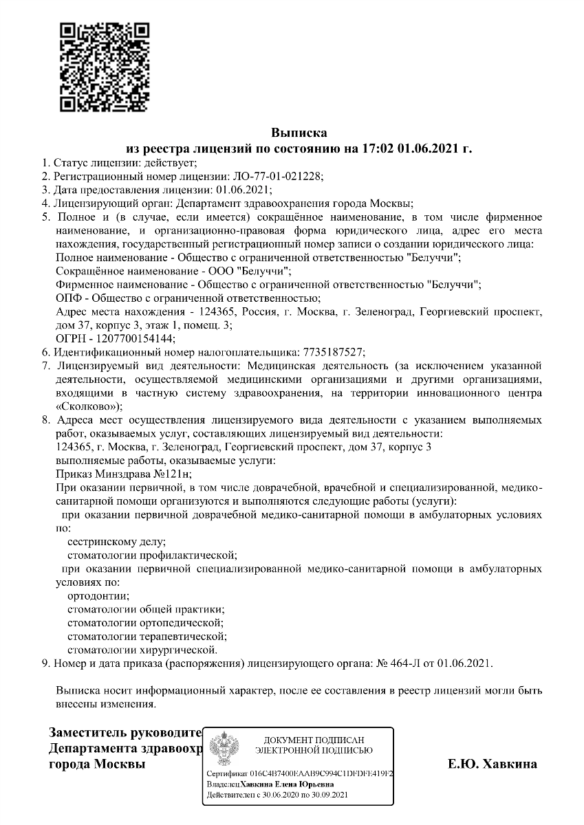 Стоматология Белуччи в Зеленограде на Георгиевском проспекте | м. Южная |  отзывы, цены